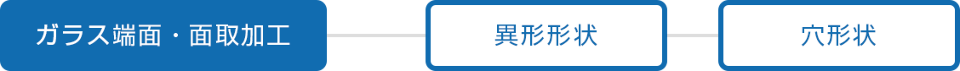 芯取り加工 芯取り加工