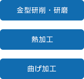 熱加工 熱加工