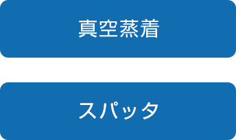 薄膜(コーティング) 薄膜(コーティング)